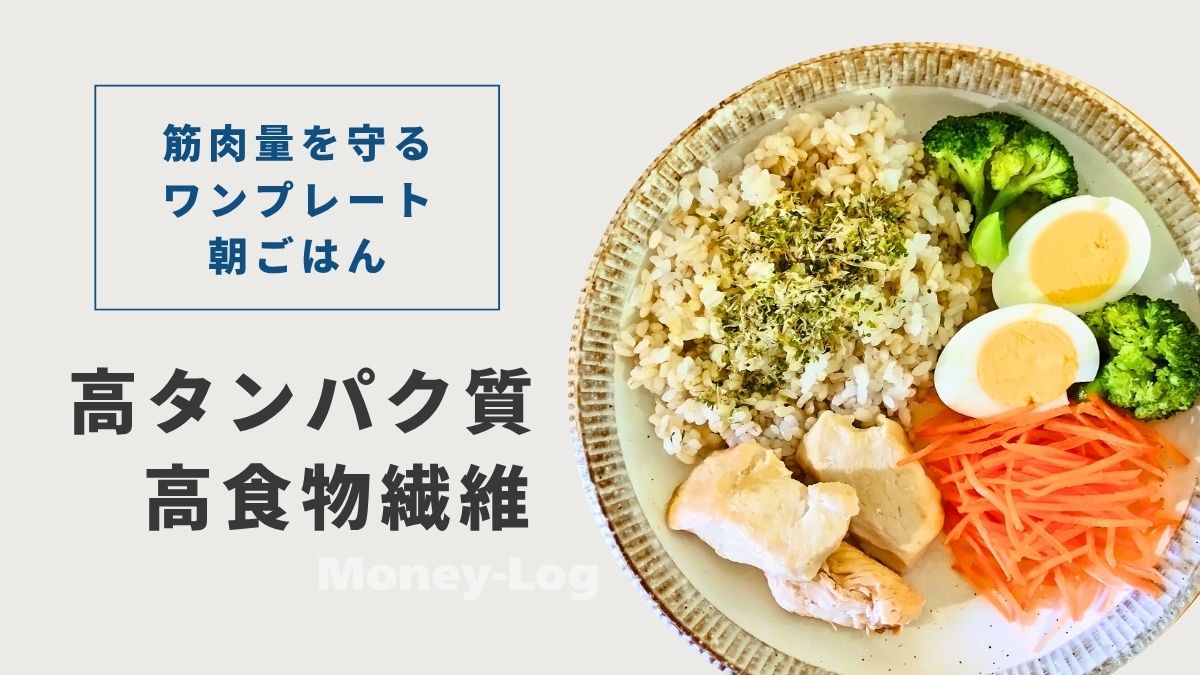 鶏むね肉と卵の高タンパク朝食プレートアイキャッチ画像